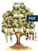 ARBOL GENEALOGICO