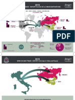 Grafico Total Exportede Volumes - Italy-Ch-Ru - 29 Novembre