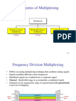 Categories of Multiplexing