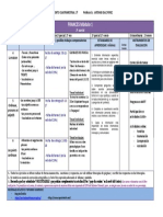 Planing Frances m1-2p