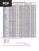 Grupo Coral e Instrumental Do Carmo Síntese A