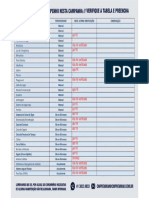 Check List Manutenção Predial