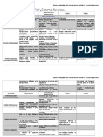 Resumen Patología de Piel y Sistema Nervioso