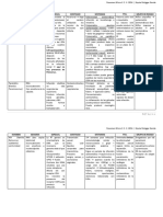 Resumen Virus PDF