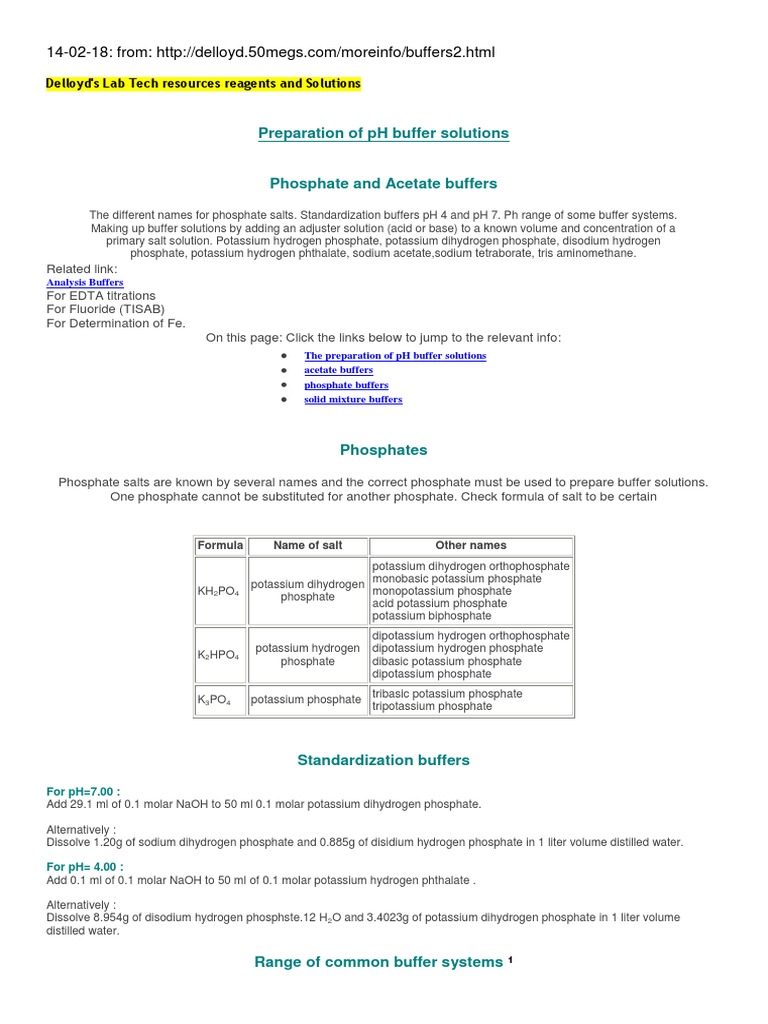 PO4Phosphate BuffersRECIPES_Preparation of PH Buffer Solutions,PH1.0