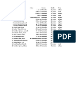 Procesamiento de Datos