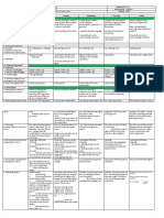 DLL English Week 7