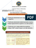 Electrización de La Materia.