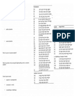 m0908 20intro 20to 20phonetics 20 Revised