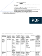 Tabla de Procesos Criticos - Sistemas