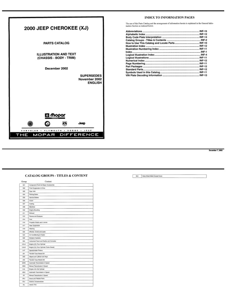 Jeep Cherokee メンテナンスファイルと車体、アクセサリーカタログ Jeep Cherokee メンテナンスファイルと車体、アクセサリー