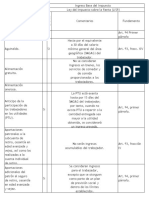 2015-IsR - Cuadro Comparativo de Prestaciones DF y EdoMex