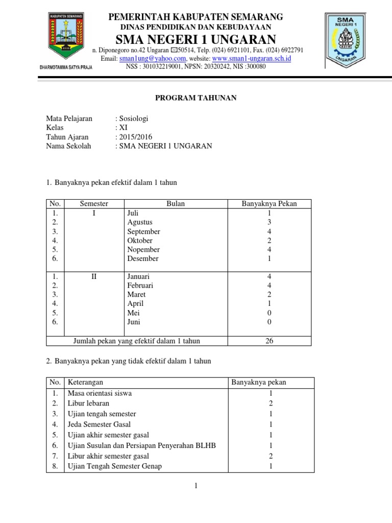 Program Semester Mata Pelajaran Sosiologi