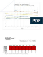 Ada Marie Durazos Excel Application Assignment