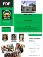 cindy rodriguez sse school profile