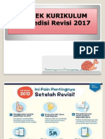 Peta Konsep Sederhana K 13 Dan KTSP