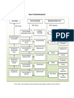 Productividad Empresarial Curso Ingenieria de Productividad Tema 5