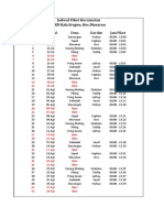 Jadwal Piket KKN