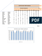 Gradebook Comp 131 1