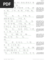 1 Kings 19 Interlinear