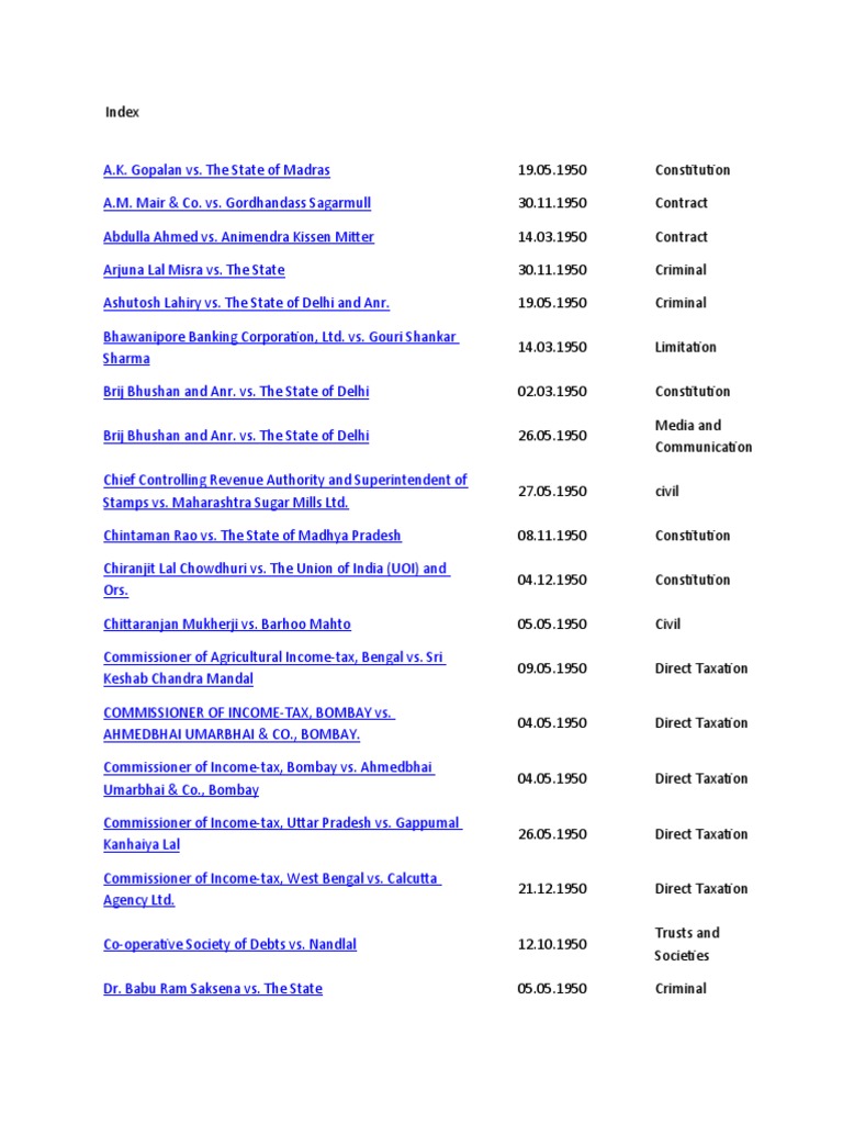 Supreme Court Judgments 19501979 PDF Supreme Courts Original