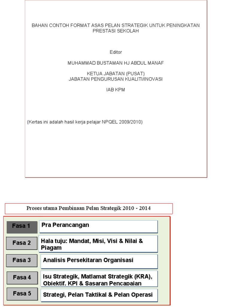 Contoh Visi Dan Misi Business Plan - Contoh Soal2