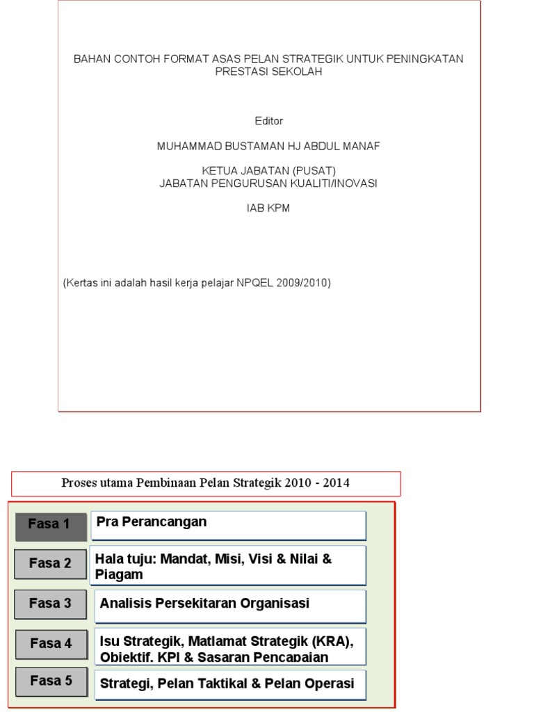 Perancangan Strategik Untuk Sekolah (contoh)