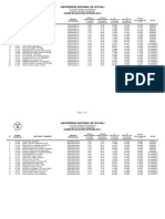 Resultado Examen Cepreunu 2013 I