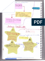 Resumen Quimica Ácido-Base