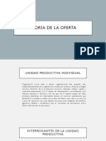 Unidad 6 Teoría de La Producción y Teoría de La Oferta