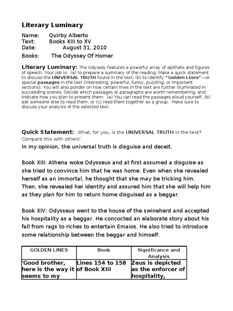 Literary Luminary Odyssey Odysseus - 