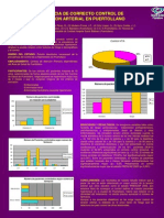 Prevalencia de Correcto Control de Hi Per Tension Arterial