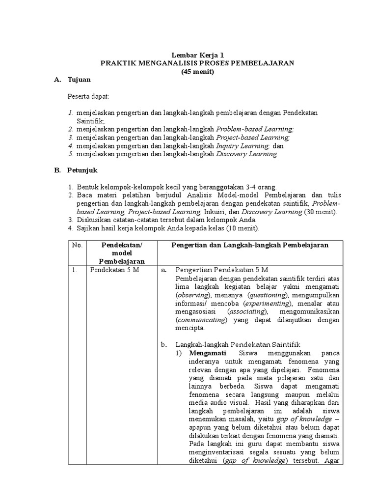 Sintak Model Pembelajaran