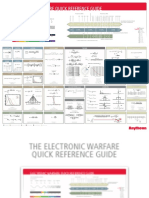 Ew Quick Guide PDF