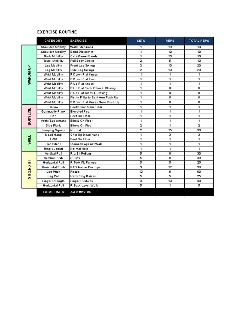 Exercise Routine: Category Sets Reps Total Reps | PDF