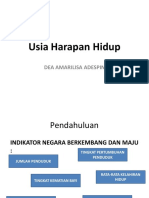 Usia Harapan Hidup