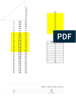 Tentativa Diagrama Unitario