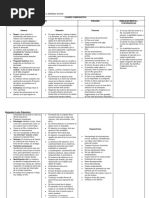 Programa Hondureño de Educación Comunitaria PROHECO | PDF | Honduras ...