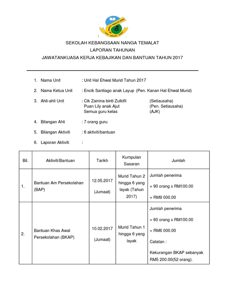 Laporan Jk Kerja Kebajikan Dan Bantuan Hem 2017