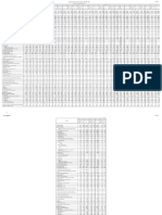 BPN-2000-2015-func