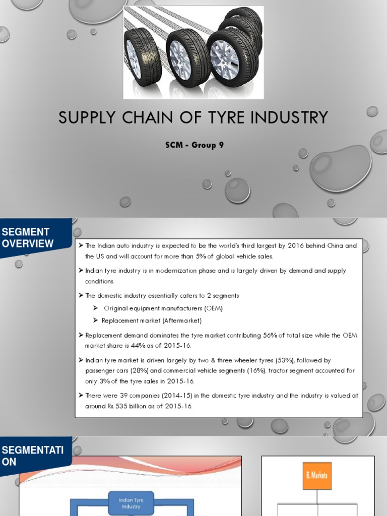 Supply Chain in Tyre Industry 2017 PDF Original Equipment