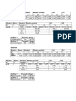 Tabla 1