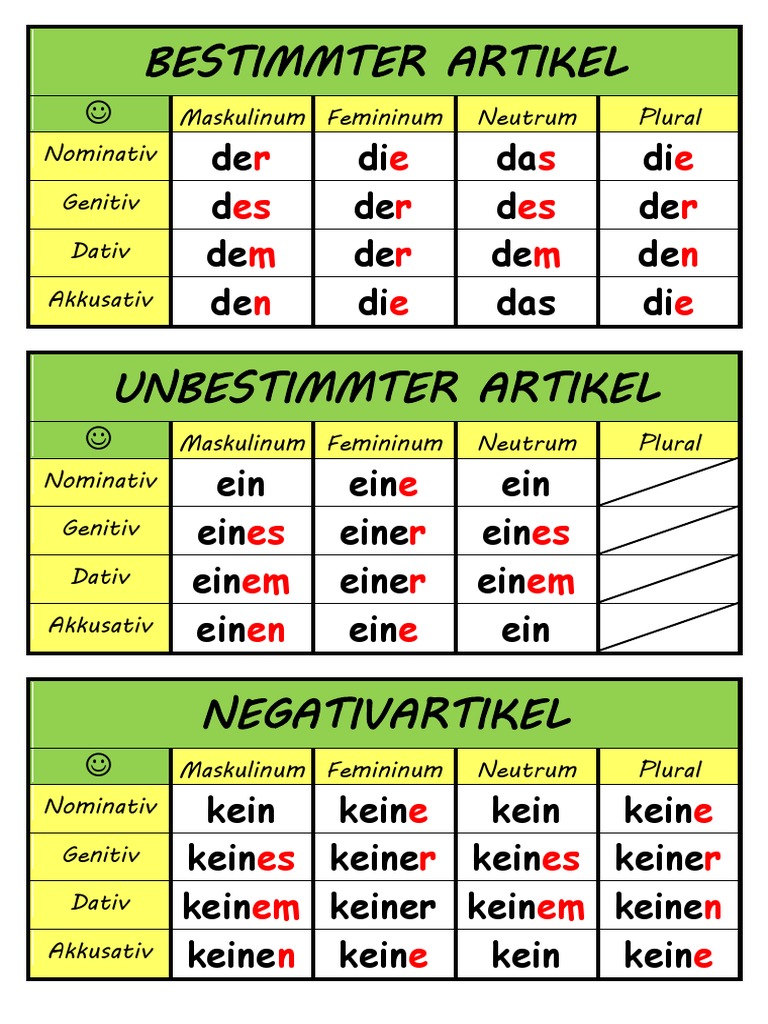 Artikel