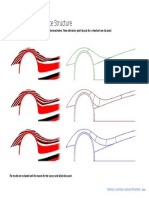 A4.22: Fixing A Surface Structure