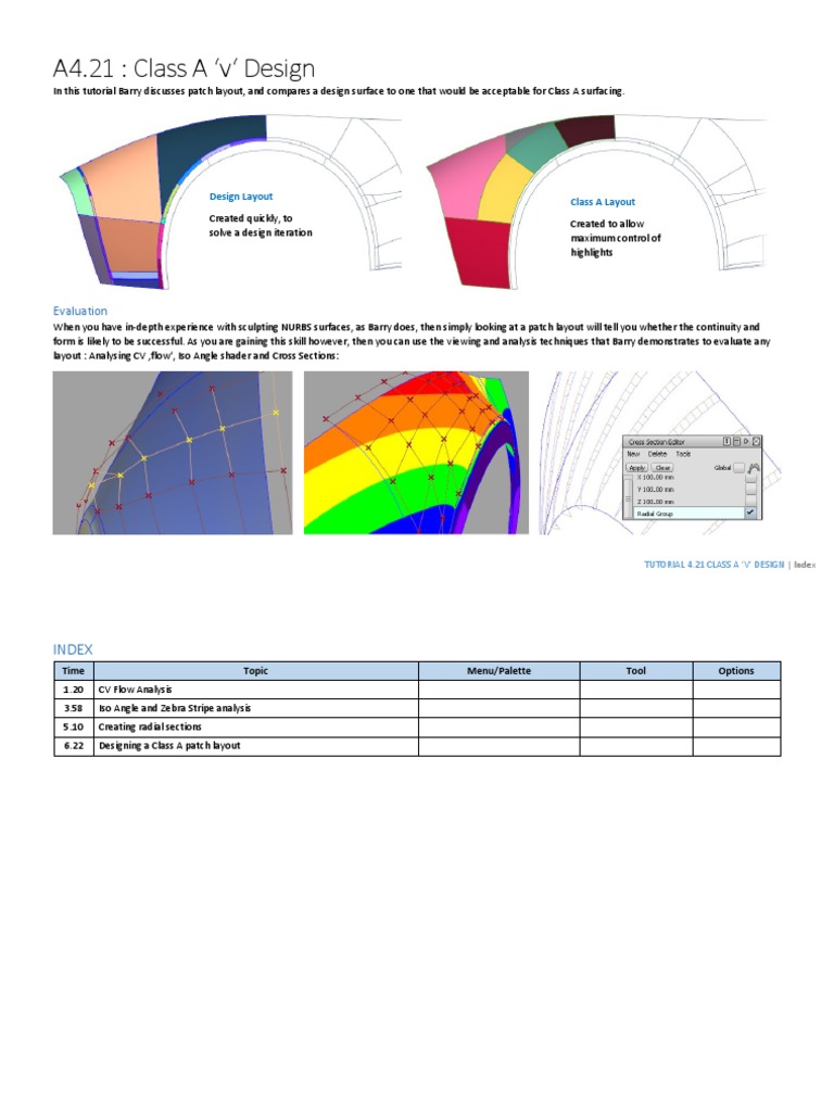 Class A 'V' Design Tutorial Guide | PDF