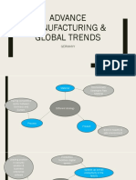 Advance Manufacturing & Global Trends: Germany