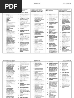 Piocos, Rollyn Dee D. Criminal Law LLB 1-A (12-01-17) : Prescription of Crimes (Art.90)