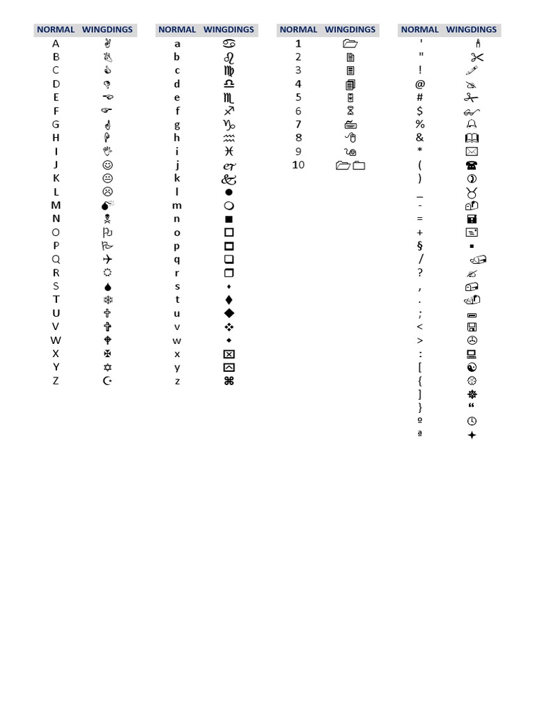 Wing Dings | PDF