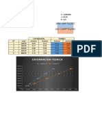 Deformacion Teorica: 900.00 5 4 5 Column B Column B
