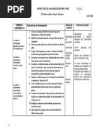 Matriz Teste 2 9º Ano